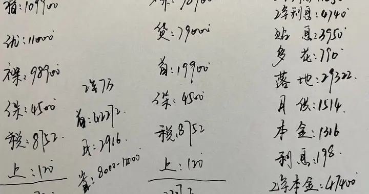 第五代奇瑞瑞虎8 1.6T豪华型，全款和2年免息多少钱？值得入手吗？