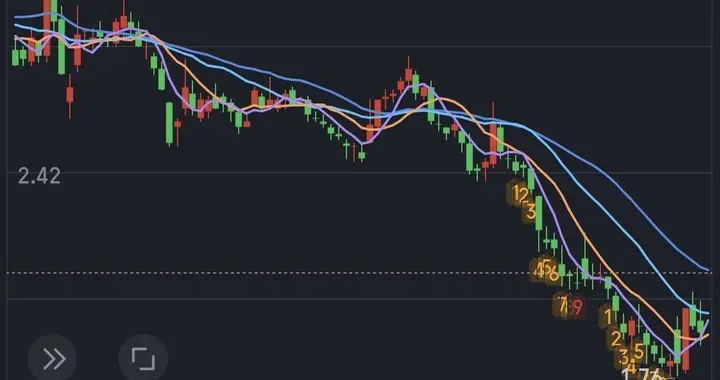 股价连跌6年，今天突然一字涨停，25万股东激动热泪盈眶。