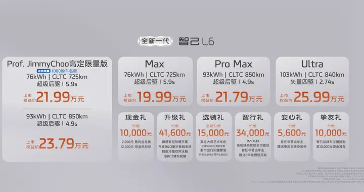 19.99万元起！全新一代智己L6惊艳上市