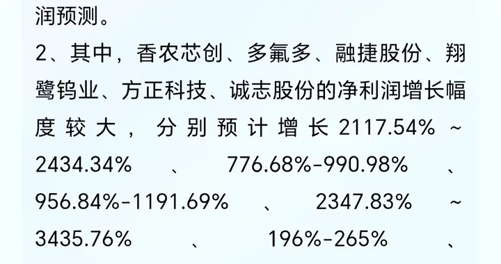 26.7.10（晚间公告集锦+航天+人形机器人+AI应用+创新药+复盘）