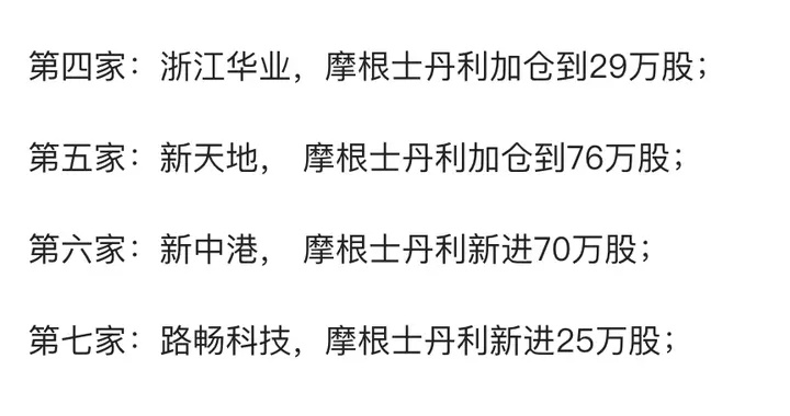 最新曝光！摩根士丹利新进24只A股，值得关注！