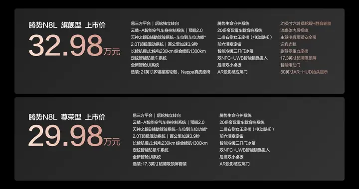 “超智能科技大座驾”腾势N8L 29.98万元起，定义家庭豪华出行标杆