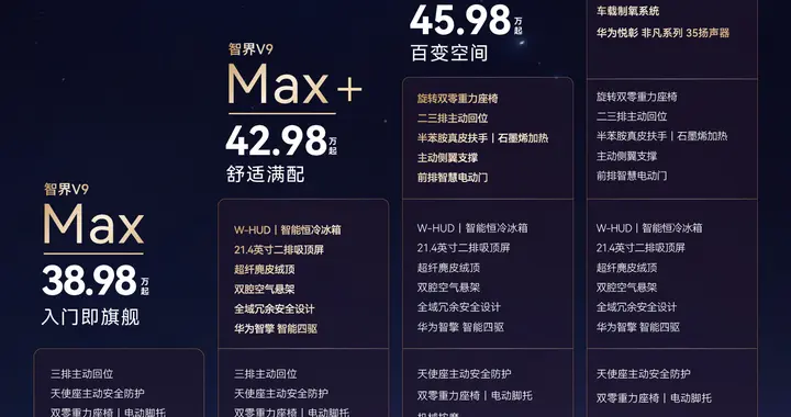 智界V9正式上市，标配896线激光雷达，成MPV“完全体”