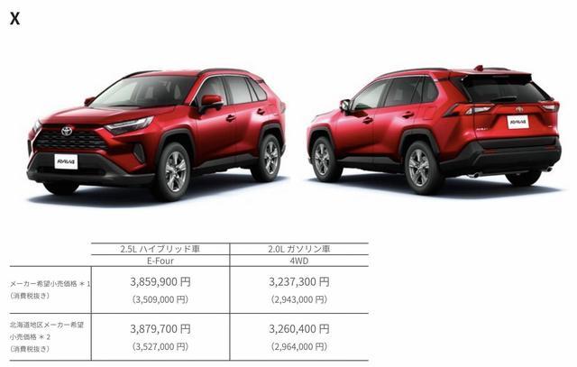 2025款丰田RAV4售价曝光，全系四驱，指导价降至15.5万！