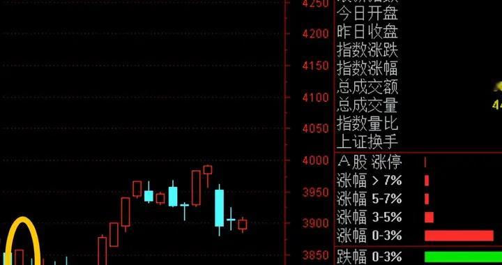 周末科技利好挺多，特朗普发飙了，苹果折叠屏发酵了！