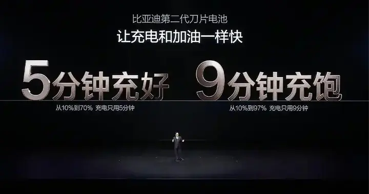 资讯｜第二代刀片电池9分钟“喂饱”，电量从10%充到70%仅需5分钟