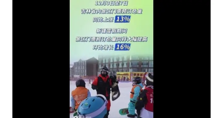 冰雪经济正以前所未有的速度向前发展