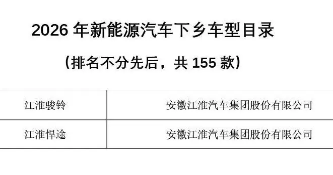 2026新能源汽车下乡启动，江淮悍途双车入选
