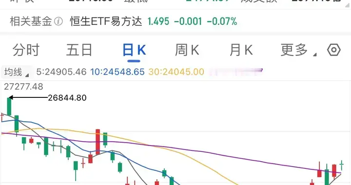 港交所放出两枚信号弹：保密上市+取消午休增设夜市