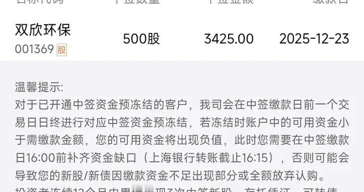 恭喜！您有中签新股500股双欣环保001369！