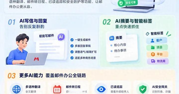 AI贯穿邮件办公全流程！阿里邮箱鸿蒙PC版焕新升级