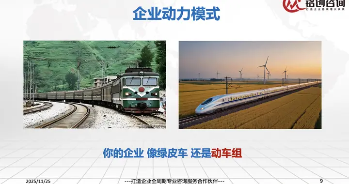 如何解决企业中拧巴的管理关系，如何用合伙改制提升组织绩效！