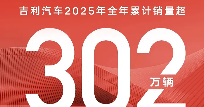 多品牌全面爆发！25年狂销302万+，吉利走起来了