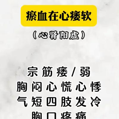 中医男科杜大夫：中医解析：心肾阳虚、肝肾