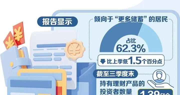 5年期存款消失，六大行带头，为什么银行不愿意大家「存长钱」？
