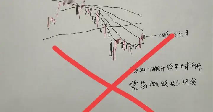 收评： A股连涨4天，主升浪开启？老手今天踢到铁板