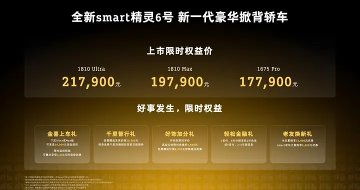 20万级家轿的新选择：为什么说现在入手smart精灵6号是“赚到”？
