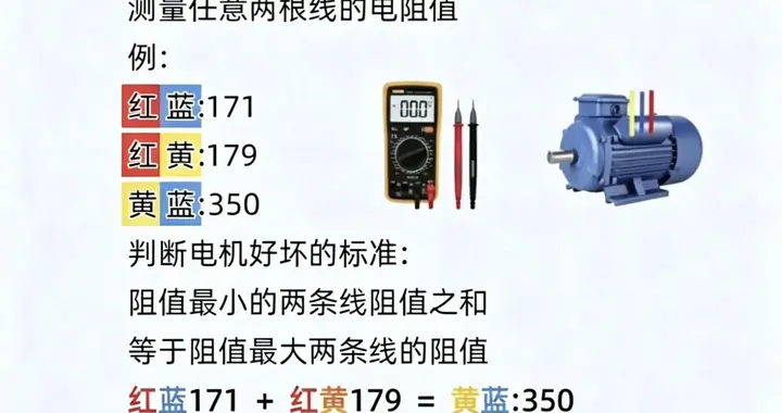 电工知识分享-单相电机好坏如何判断