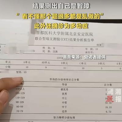 小旭：一个高三男孩自己跑去医院看病，结果