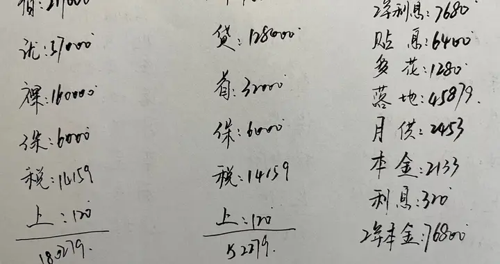 大众途观L330TSI R-Line，全款和5年分期多少钱？家用值得入手吗？