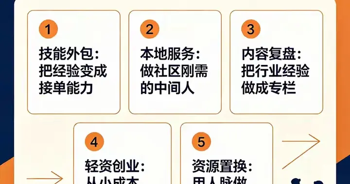40岁被裁！别再挤外卖和网约车了，这6条退路才是中年人真正底牌