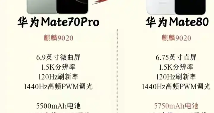 涨价500块，抢得更疯了？华为Mate70 Pro这颜值，心动