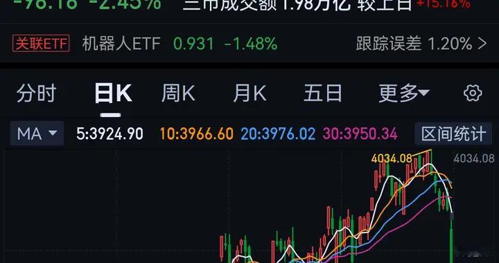 套路，全是套路！