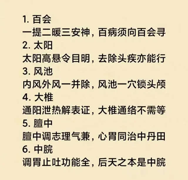 穴位养生，人体36个绝穴，个个都实用，建议收藏