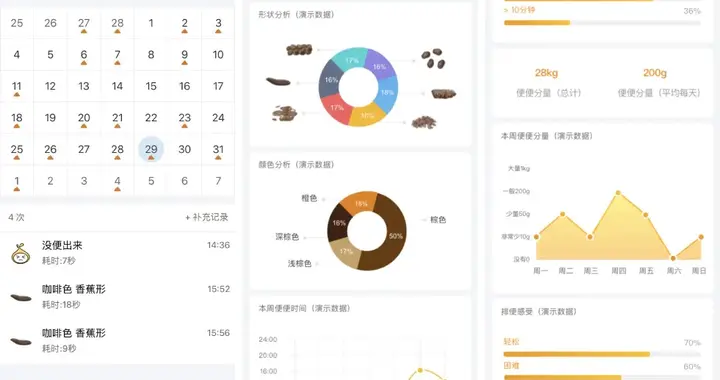 我发现，这突然爆火的 “ 找厕所 ” 小程序，是真用得上！