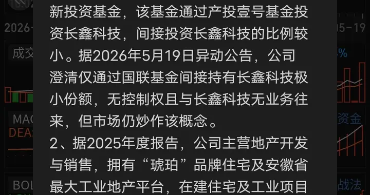 合肥城建 同有科技