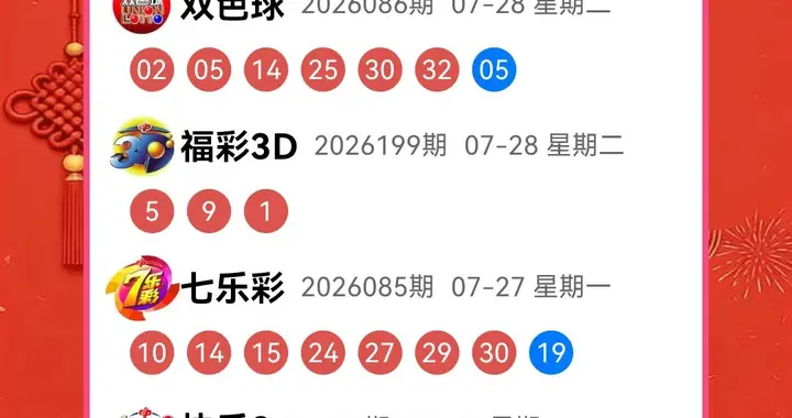历史上彩票中奖的都是哪些人？难道大多是普通农民？