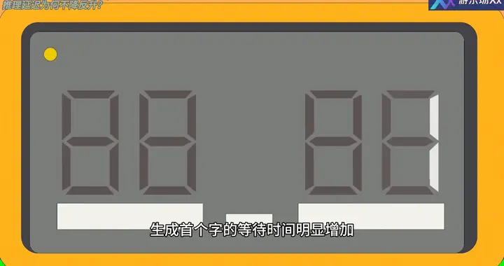 大模型技术参数规模翻倍，推理延迟为何不降反升？