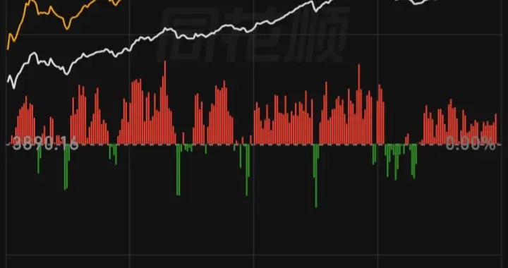 2026.04.08个人盘后日志