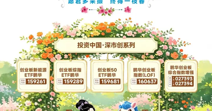 AI生成|创业板改革已满三月,鹏华“创”系列乘风正当时