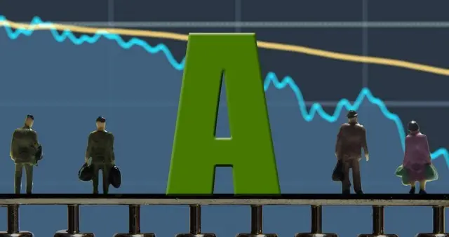A股突然加速下跌，说明了什么？下周一，6月29日，很可能这样走