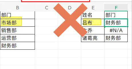 Excel使用VLOOKUP公式，通过简称查找全称，你会么？
