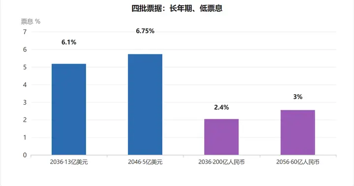 腾讯：发 308 亿票据充 AI 弹药，顺手把智能体记忆框架开源了