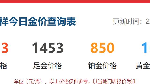 期货小褚：今天是4月12日， 国内各商场