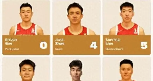 陈盈骏+刘铮+林庭谦，3个CBA狠人就能吓住中国男篮？别闹了