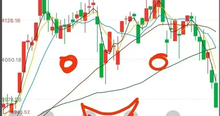 大跌之后，明天这3个板块值得盯一下
