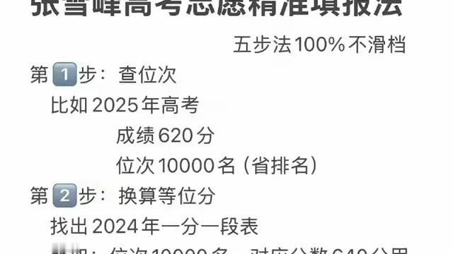 鲁国平：网传张雪峰高考志愿精准填报法，仅