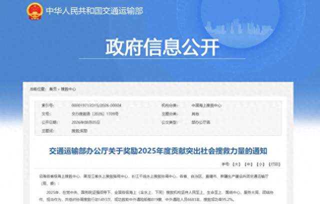 获国家奖励！开封两家→