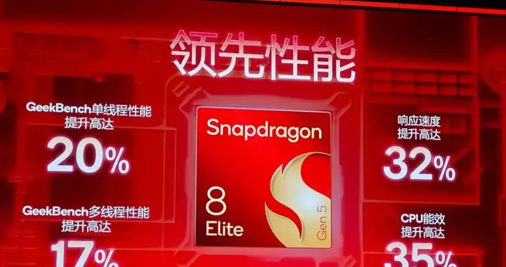 极限五选一！性价比骁龙8 Elite Gen 5机型终极选购指南
