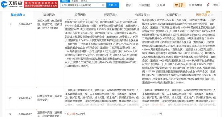 云锋基金等入股比特智路