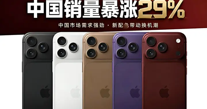 iPhone 18 Pro系列中国销量暴涨29%，美国下跌4%，日本下滑27%！