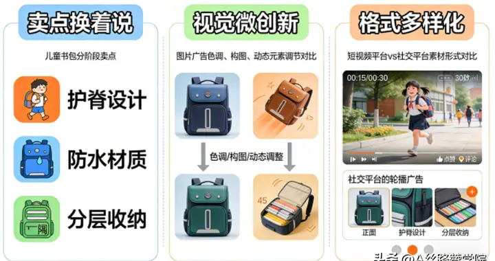 广告素材总失效？信息流人必看的3招，精准对抗用户疲劳