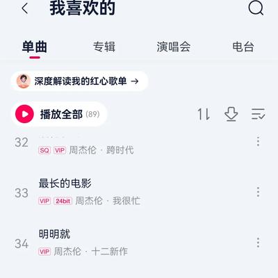 网红俱乐部：周杰伦新歌《太阳之子》砸20