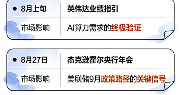 全球科技股反弹，A股为什么高开低走？ 8月这些节点很关键（数据）