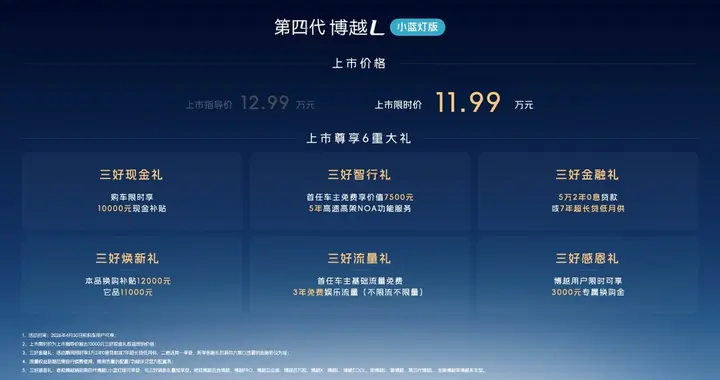 连续8月销冠再添进阶 第四代博越L小蓝灯版上市限时价11.99万元