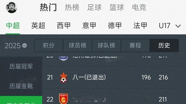 足球不能辜负：恭喜武汉三镇主场3比1云南